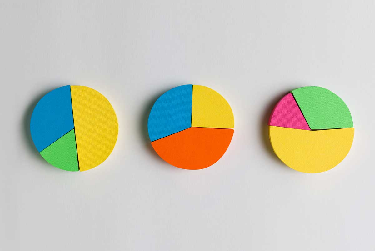 Three 3D pie charts